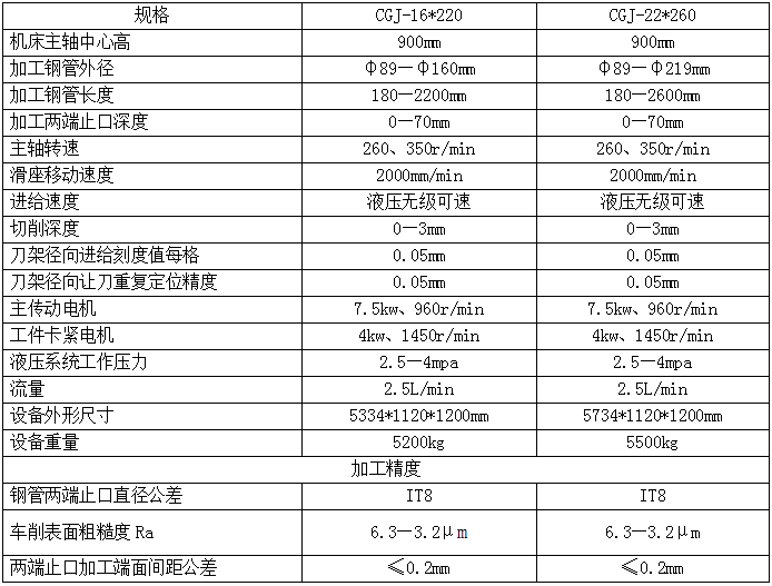 1641453627466583.png image.png